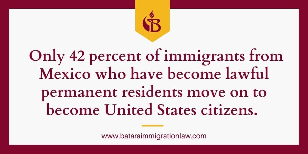 mexican-lawful-permanent-residents-seeking naturalization