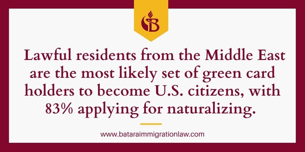 middle-eastern-lawful-permanent-residents-seeking-citizenship