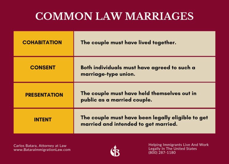 Common Law Marriages Green Cards For Immigrant Spouses