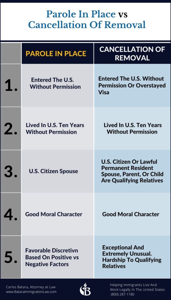 parole-in-place-vs-cancellation-of-removal