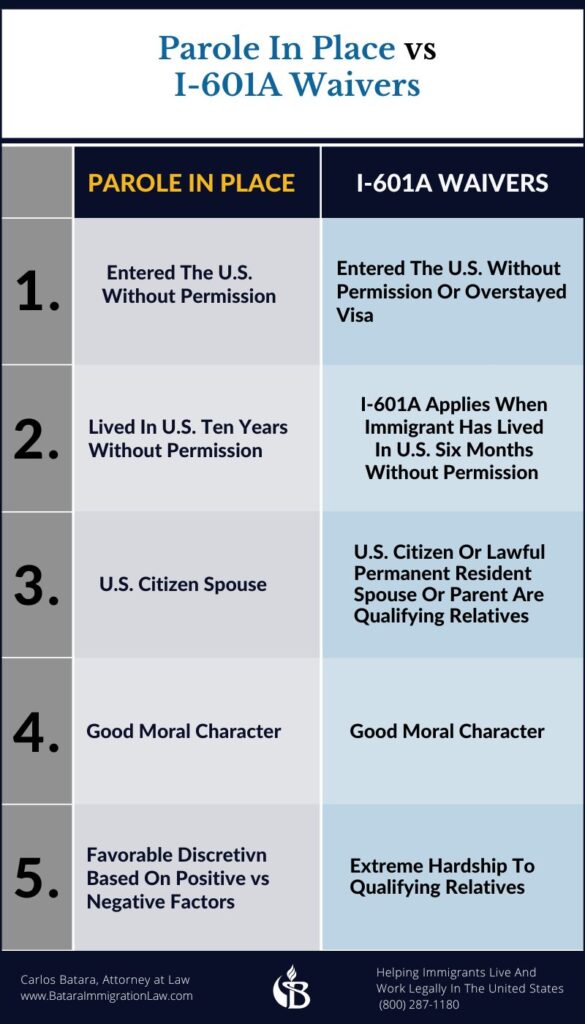 parole-in-place-vs-I-601a-waivers